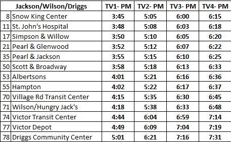 TV Schedule 2.13.18