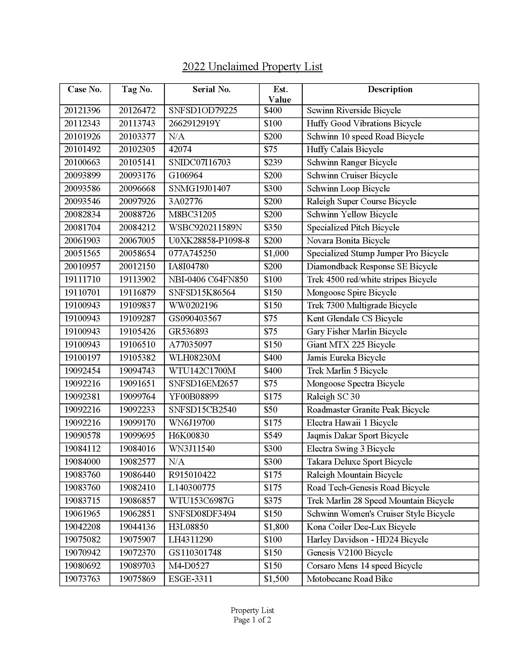 ExhibitB PropertyList Bike Sale 2022_Page_1